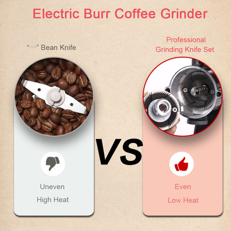 電気コーヒーグラインダー,プロ用,ドリップコーヒー用,フラン - Coffee Grinder Burr Flat のレビューと価格