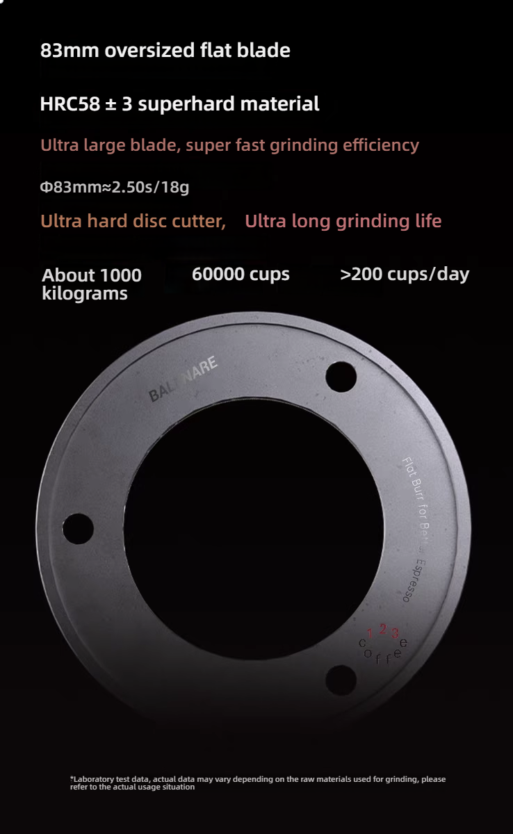 GE83業務用コーヒーグラインダー プラズマ静電気除去設計  - Coffee Grinder Burr Flat のレビューと価格