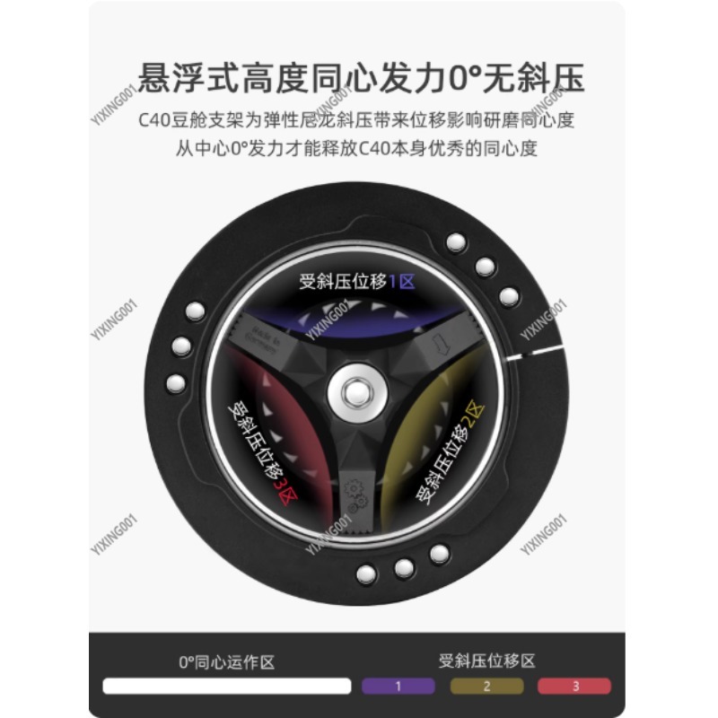 電動モーターモジュール修理用スペアパーツ、C40 MK4ハン - Coffee Equipment Maintenance のレビューと価格